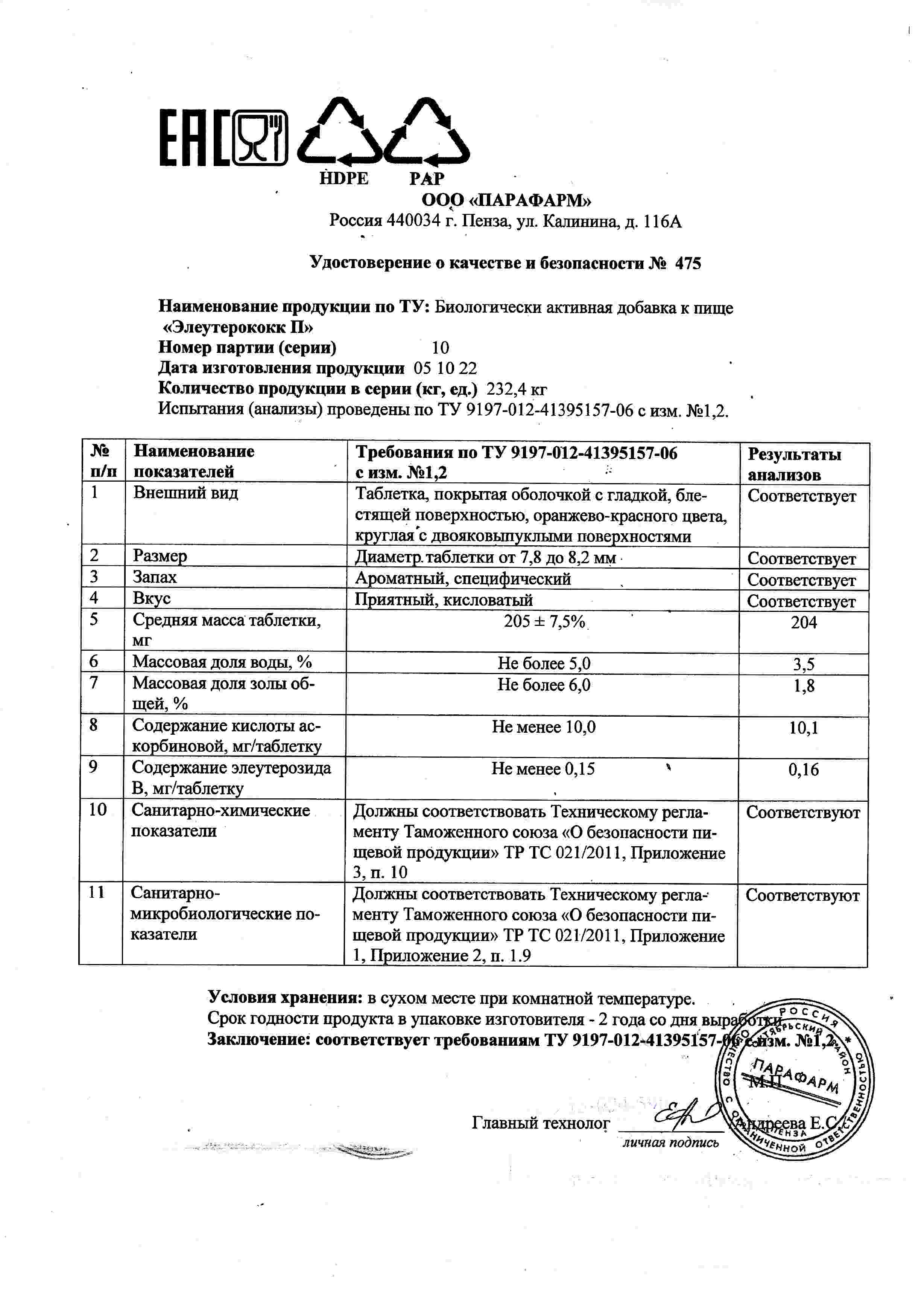 Паспорт №102022
